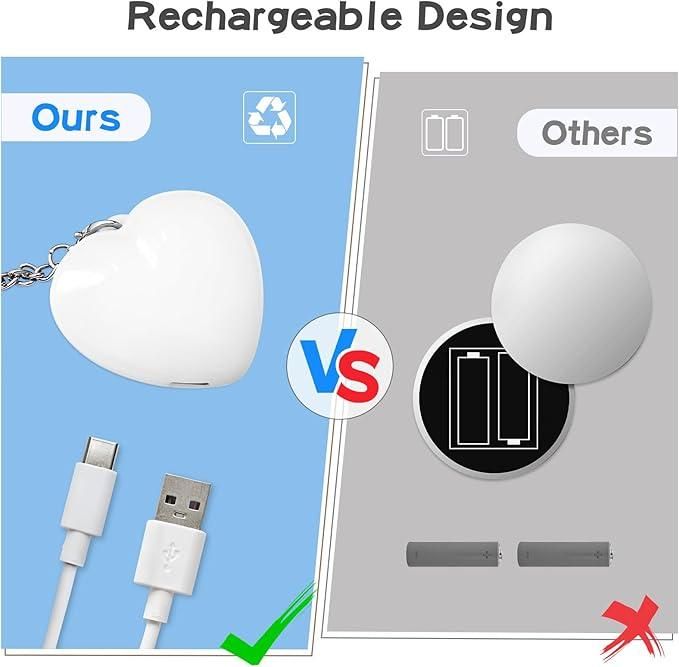 Heart-Shaped Automatic LED Purse Light Keychain